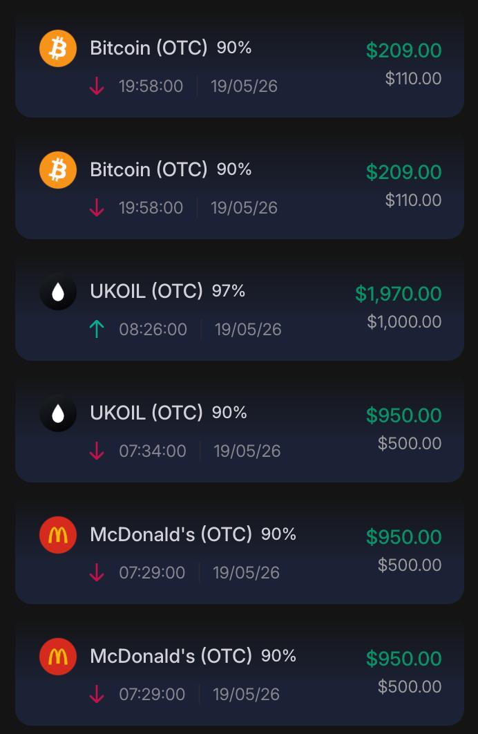 Resultado das operações de opções binárias - exemplo 2